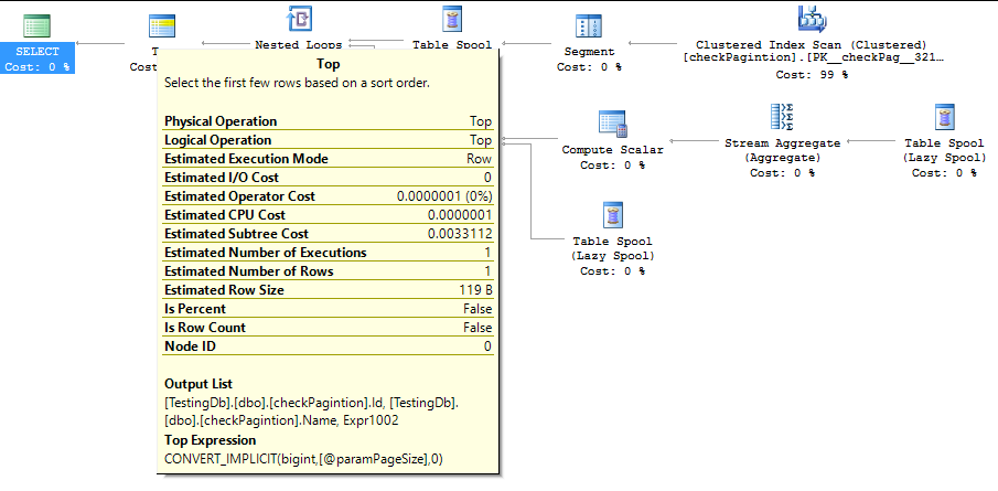 Implicit_Conversion