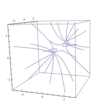 Mathematica graphics