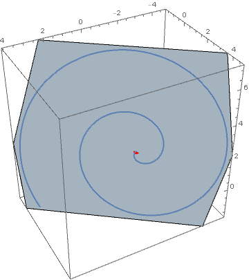 spiral in a plane