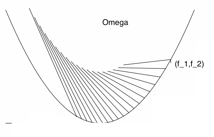 Family of segments