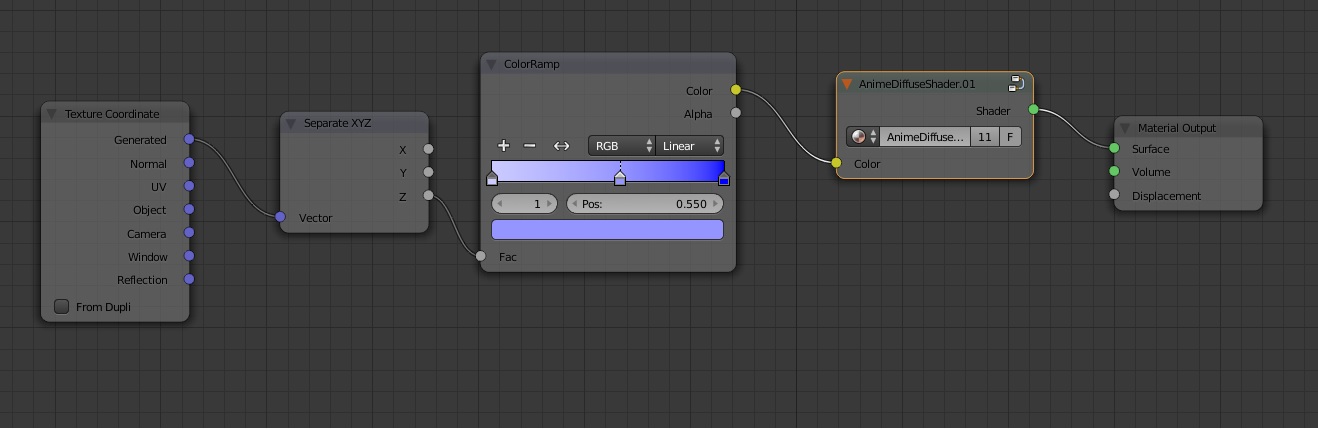 Cycles Node setup for procedural color based on height