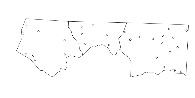 example points