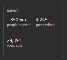 The number of helpful flags is not shown on Jon Skeet's Stack Overflow profile