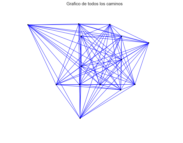 introducir la descripción de la imagen aquí