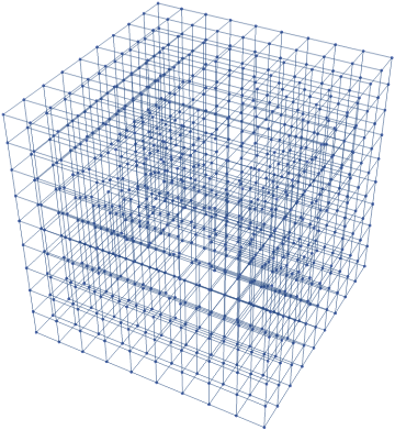 Menger sponge graph