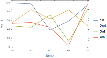 Mathematica graphics