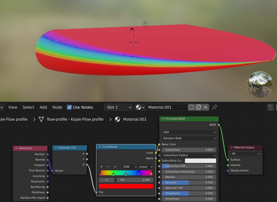 Wedge-shaped object with colour ramp but only until the middle of the wedge (lower part remains fully red)