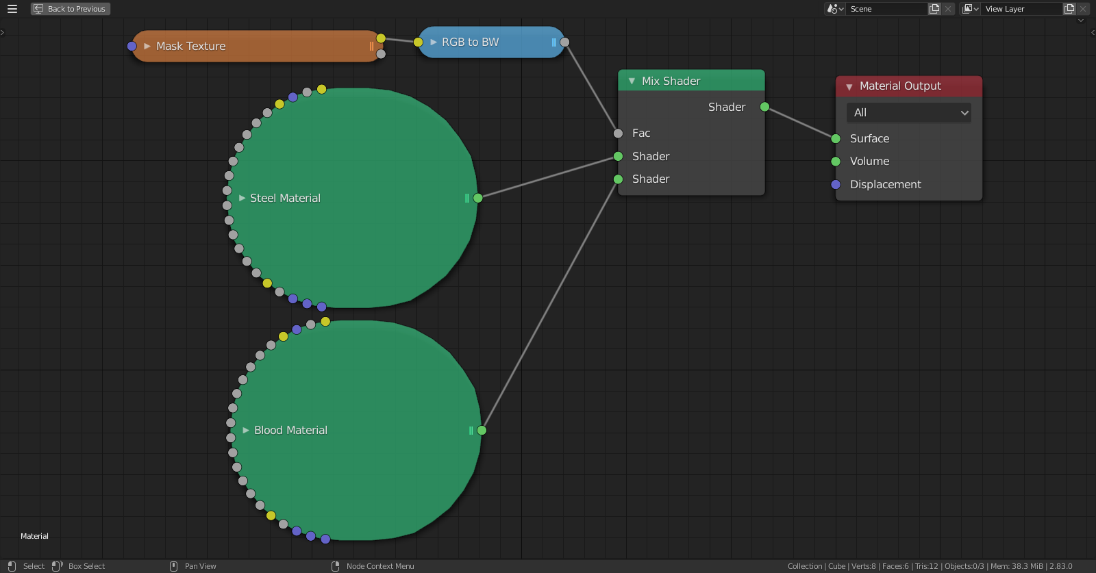 Node setup