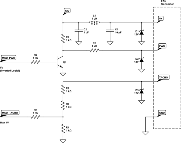 schematic