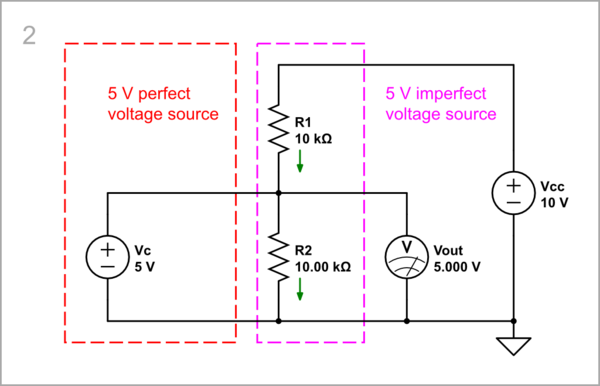 schematic