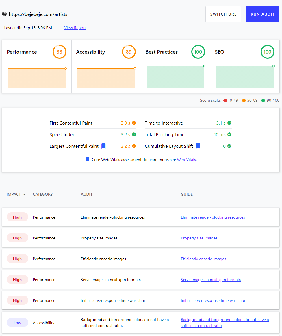 web metrics