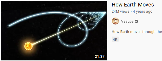 earth seen moving in a 3d spiral around the sun