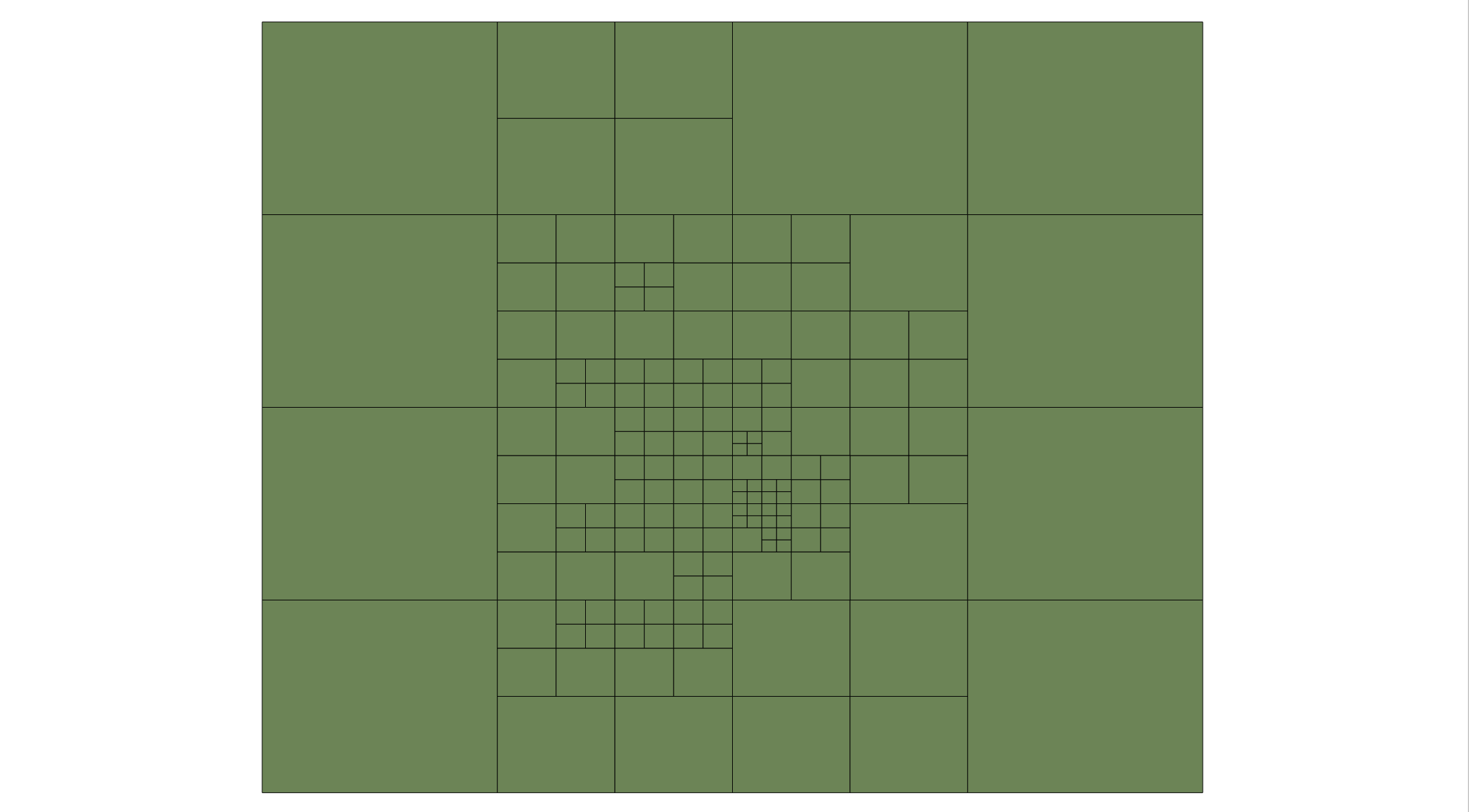 feature balanced grid