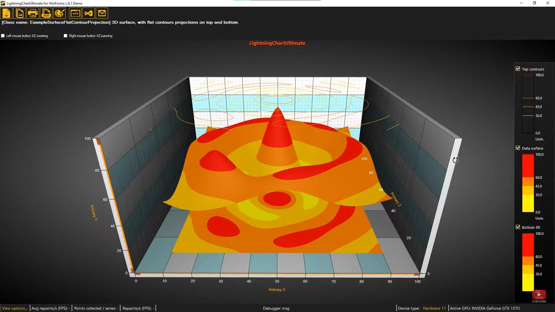 3D data visualization with LightningChart