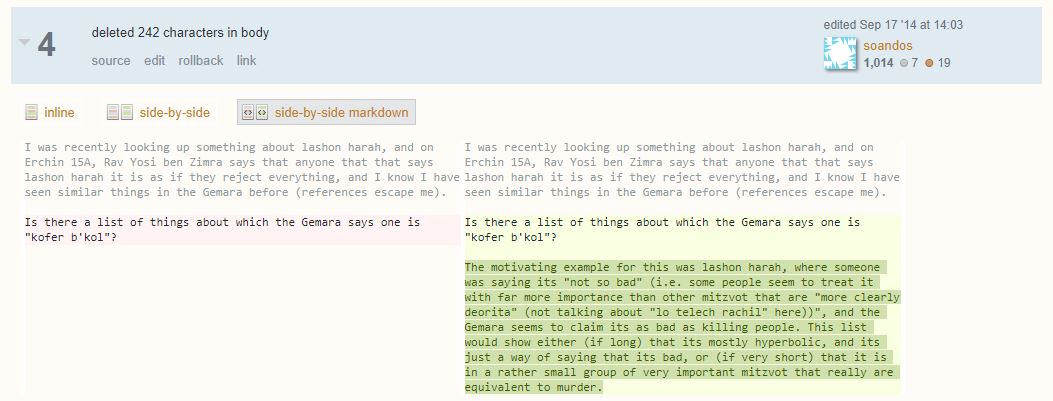 Screenshot of revision history for Revision #4 expanded in markdown view