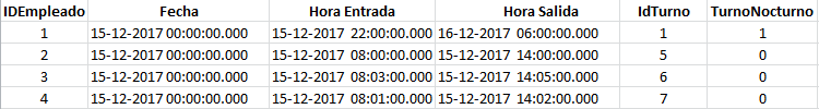 introducir la descripción de la imagen aquí