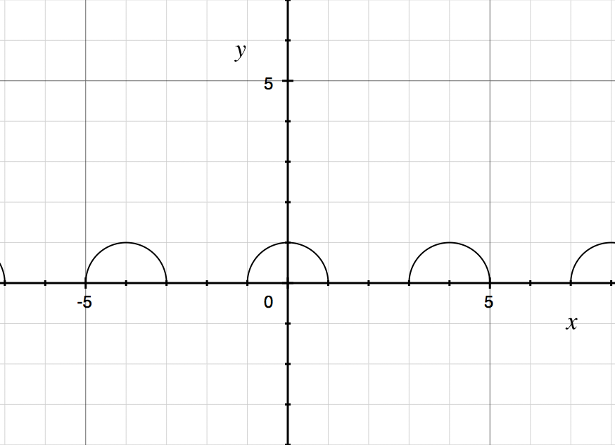 semicircles