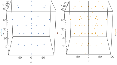 Mathematica graphics