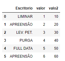 inserir a descrição da imagem aqui