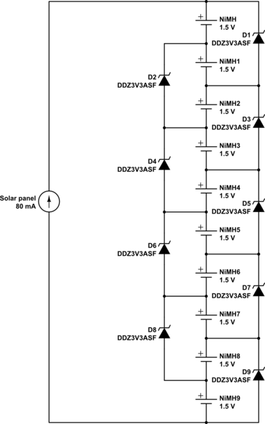 schematic