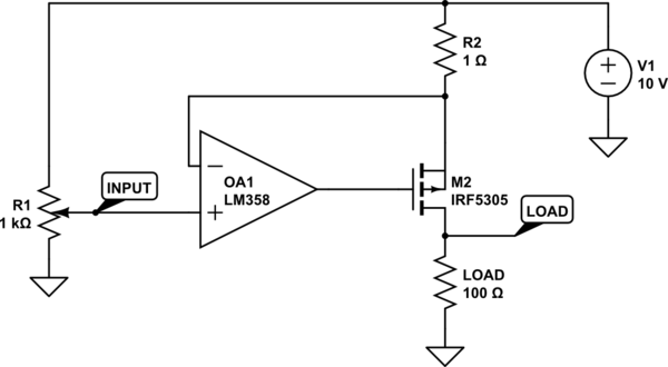 schematic