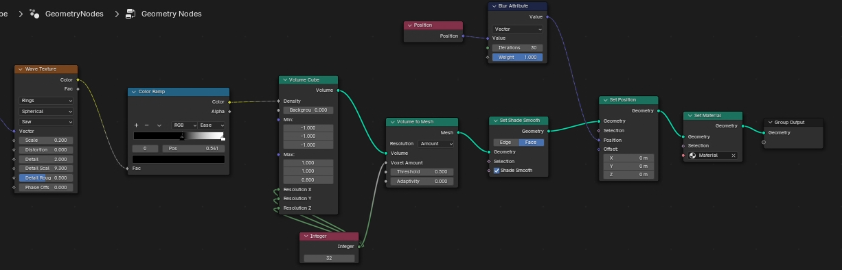 node setup