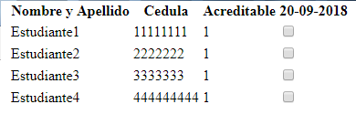 Tabla de ejemplo