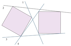 SqTangents