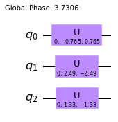 3 qubits, -1j