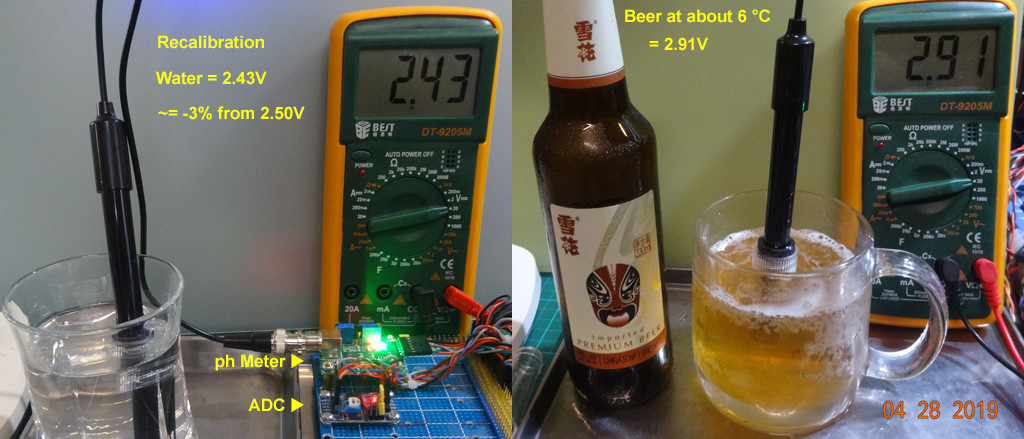 ph meter and adc