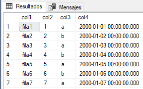 Resultado