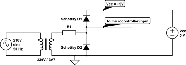 schematic