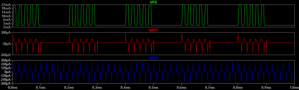 LTspice simulation 2