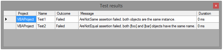 test results