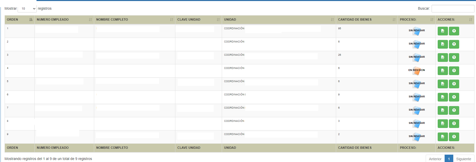 Vista de dataTable