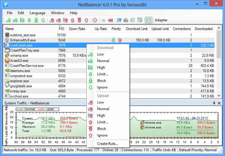 Monitor Tool