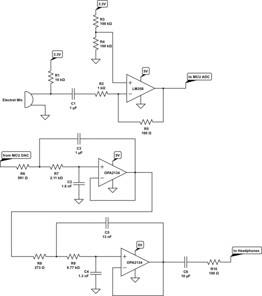 schematic