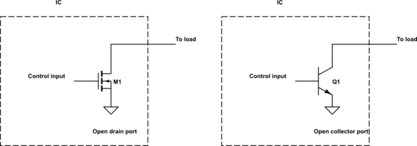 schematic