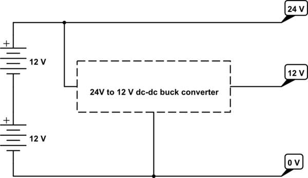 schematic