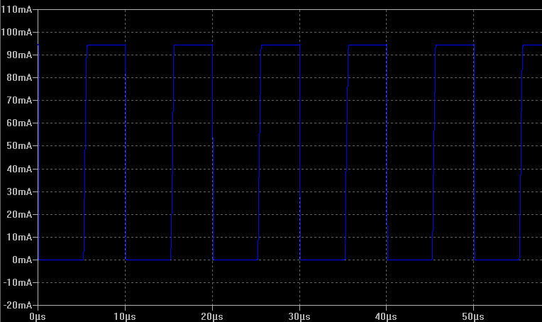 Current into load