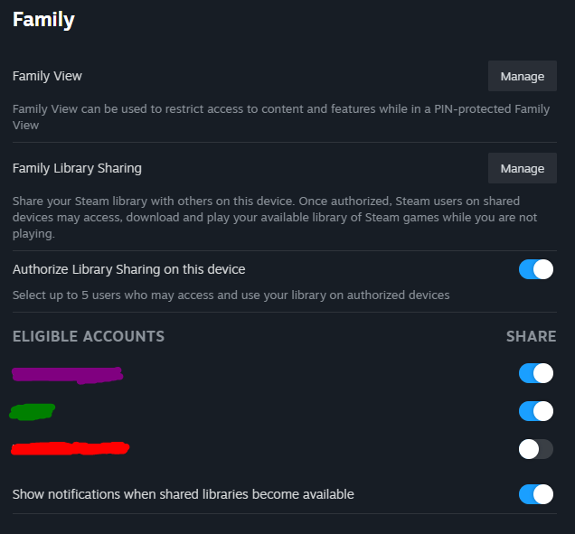 image of Family section of Steam Settings; Purple and Green names are switched on under Eligible Accounts, along with a Red name that is switched off.