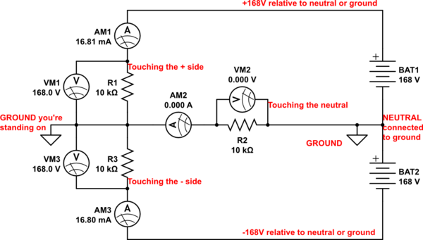 schematic