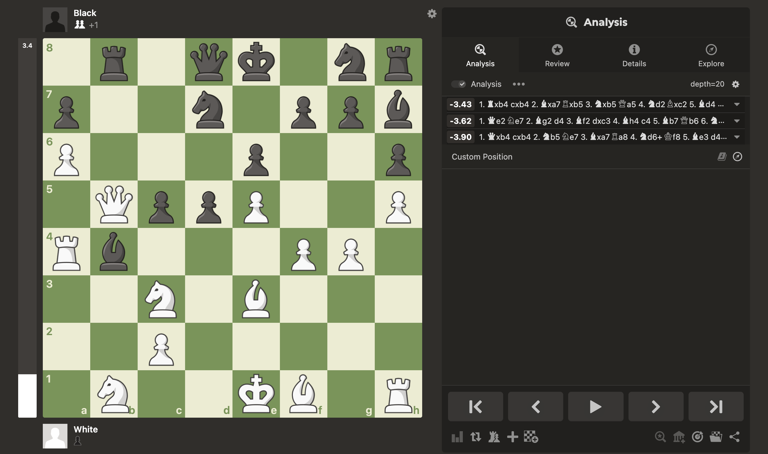 Chess.com evaluation of position