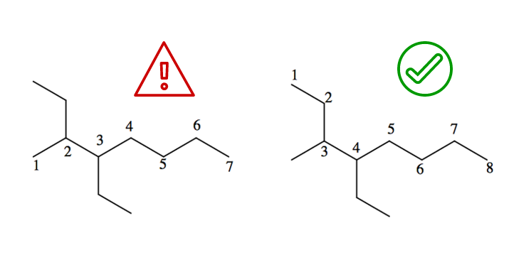 4-ethyl-3-methyloctane