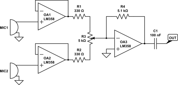 schematic