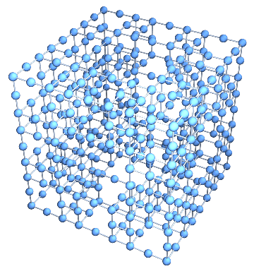 Mathematica graphics