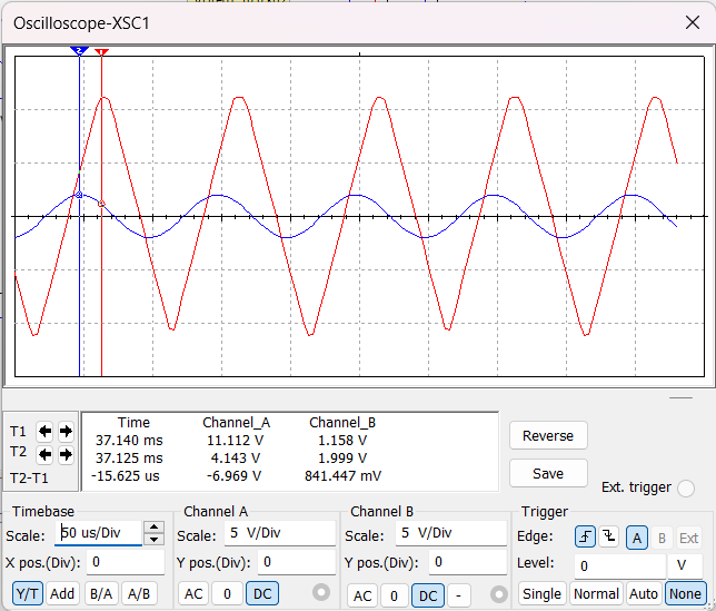 simulated oscilloscope