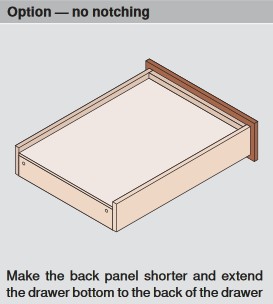 Blum undermount drawers, no-notch option