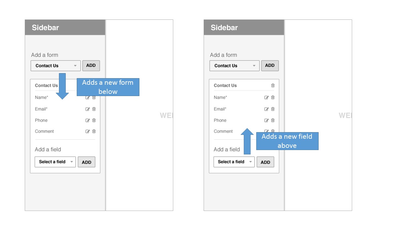 Interaction consistency issue