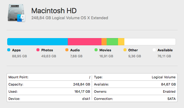 Available space displayed in Disk Utility